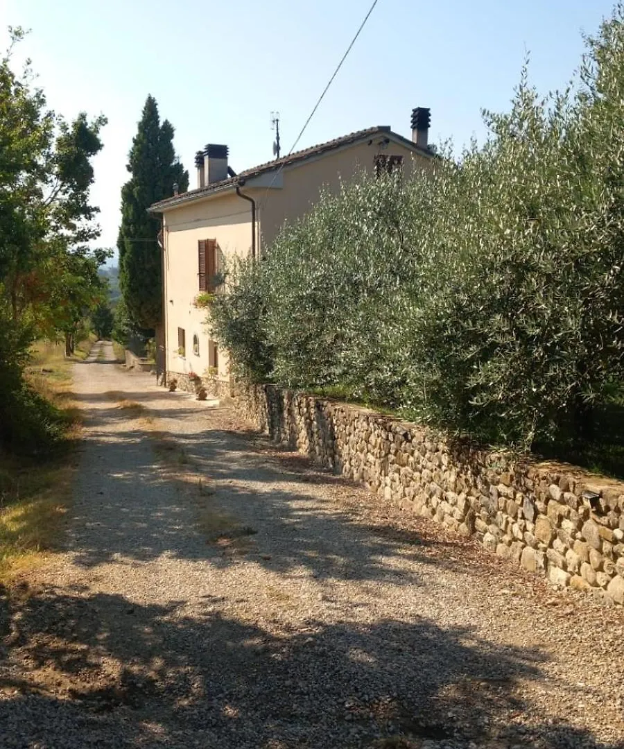Il Poggiolo Apartment Anghiari
